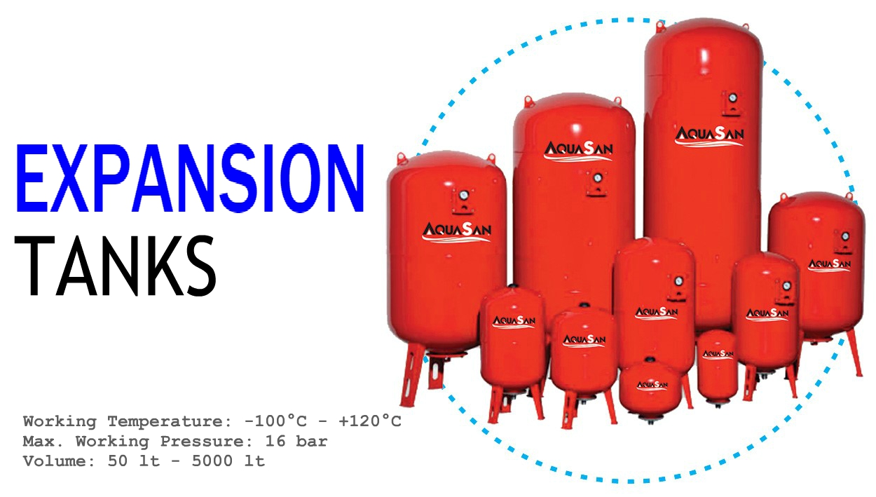 Aquasan Expansions Tanks