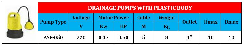 Plastic Body Drainage Pumps