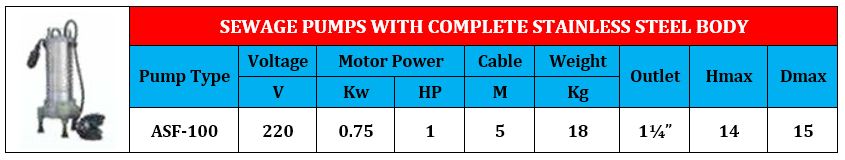 Sewage Pumps with Complete Stainless Steel Body