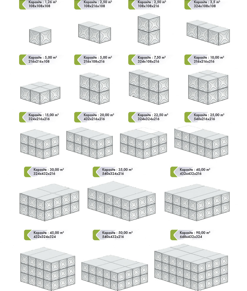 Stainless Steel Water Tank Capacities